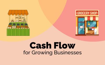Cash Flow Implications For Growing Businesses