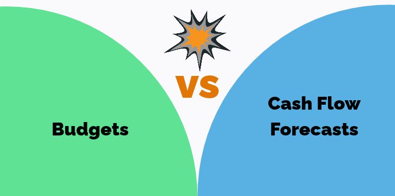 Budgets vs Cash Flow Forecasts