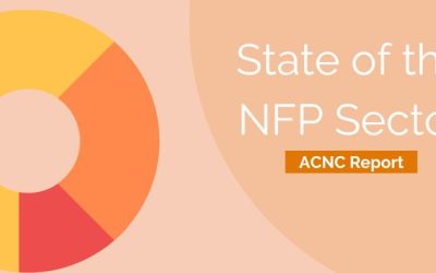 State of the NFP Sector: Latest Australian Charities Report