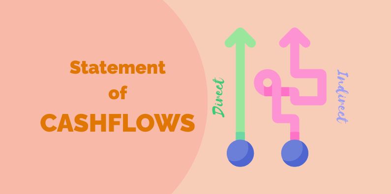 Statement of Cashflows