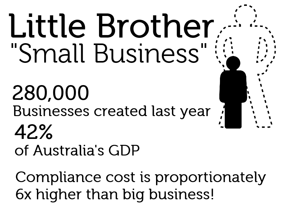 IGsmall business