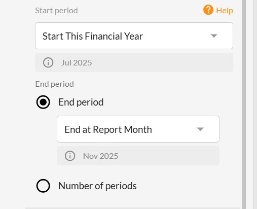 12 Calxa Tips of Christmas - Year-to-Date Report