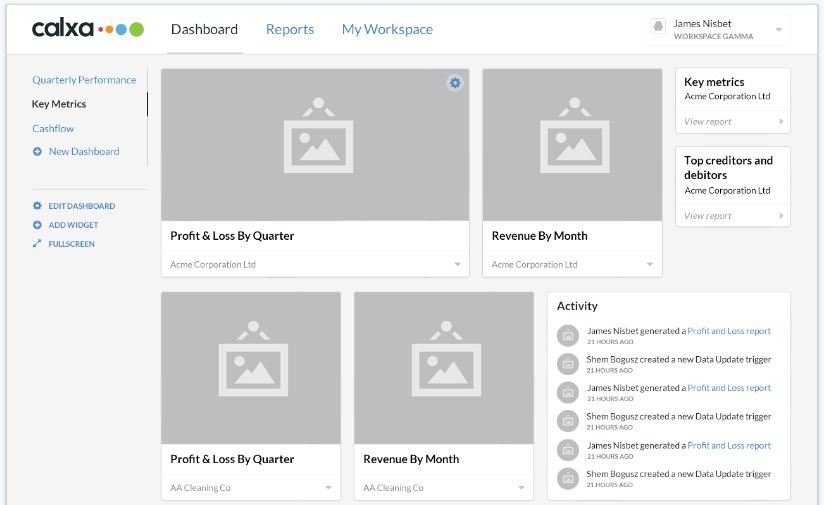Diaries DashboardConcept