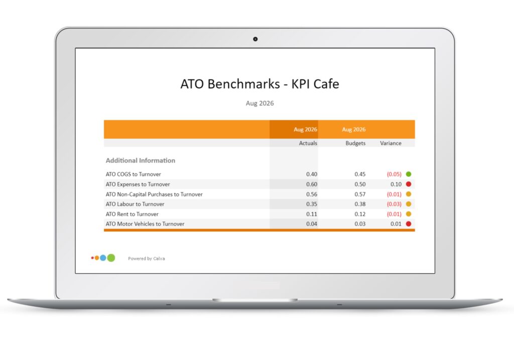 ATO Benchmark Ratios for Small Business - Benchmark KPIs