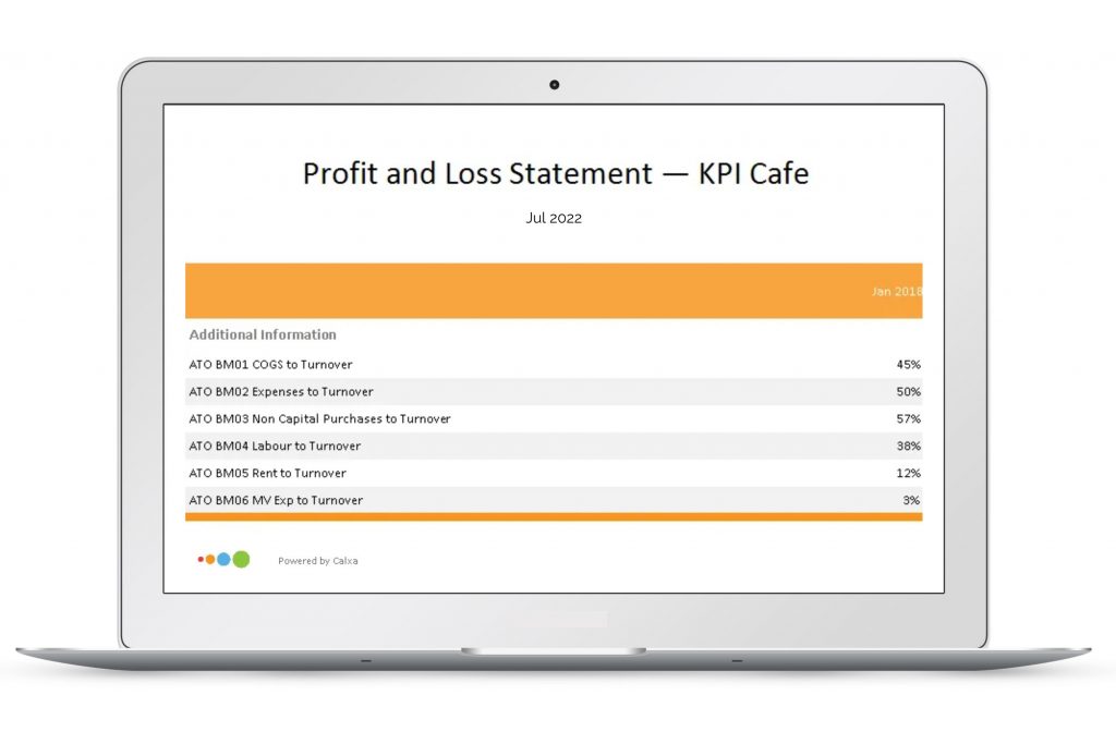 ATO Benchmark Ratios for Small Business - List