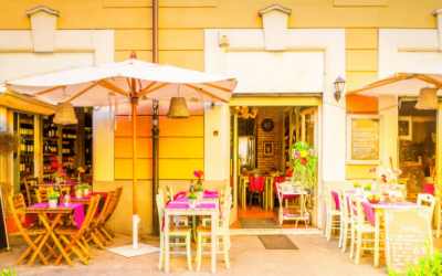 Metrics and KPIs for Hospitality