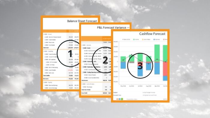 Automating the 3-Way Forecast