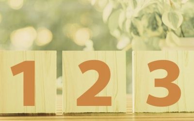 Three Things to Include in Your Board Report