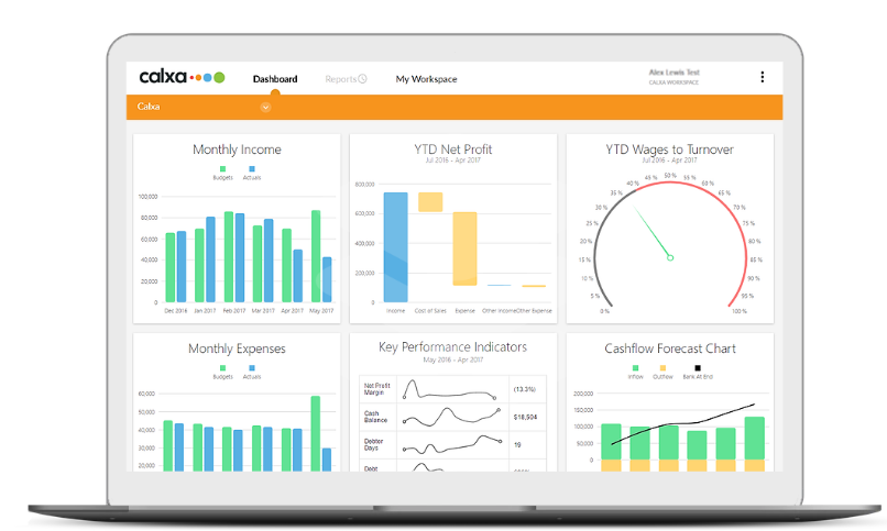 Calxa software Dashboard