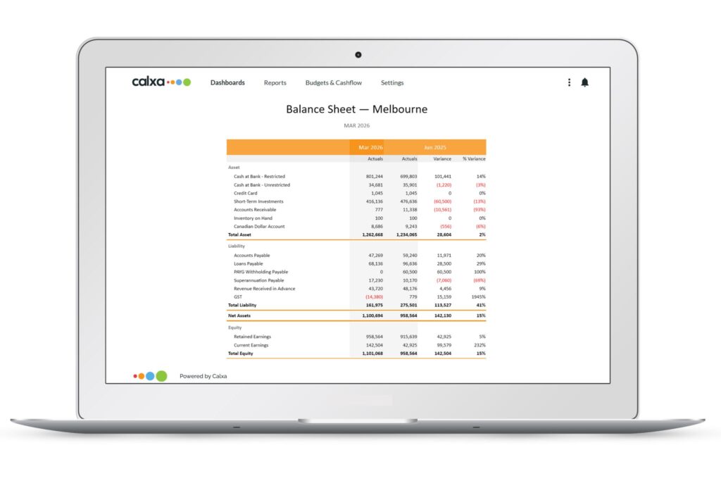 2026 Balance Sheet Report