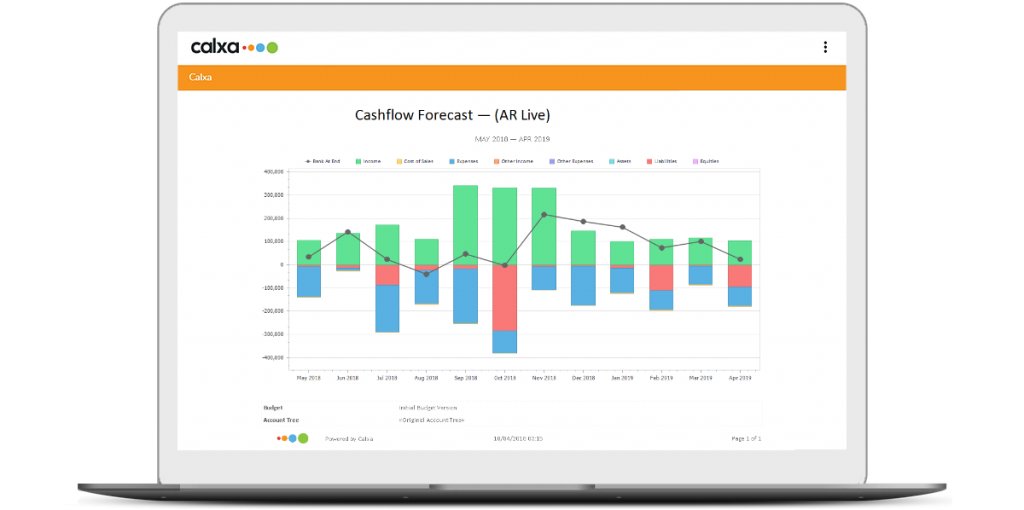 Cash Flow Forecasts, Cash Flow Analysis and Cash Flow Projections with Calxa