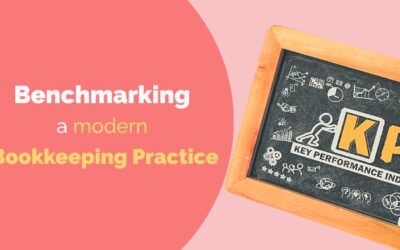 KPIs for a Bookkeeping Practice