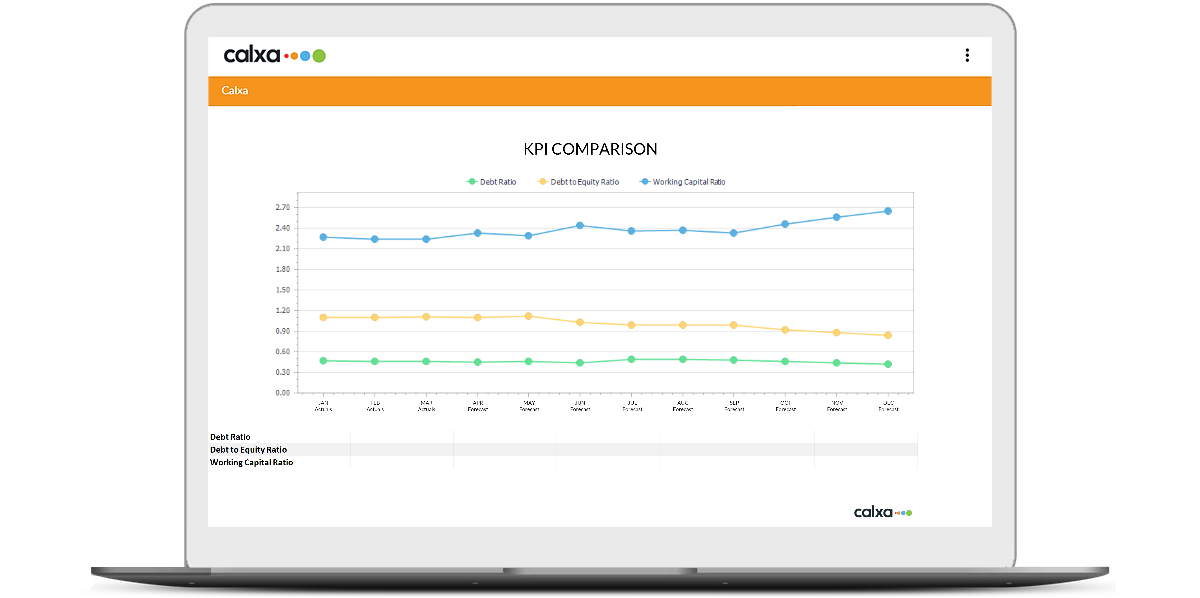 KPI Reporting Calxa Report KPI Reporting Calxa Report