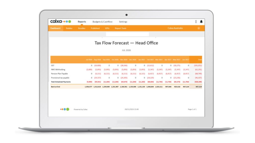 Tax Flow for Business Report