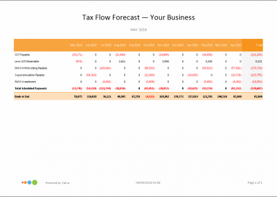 Tax Flow Forecast