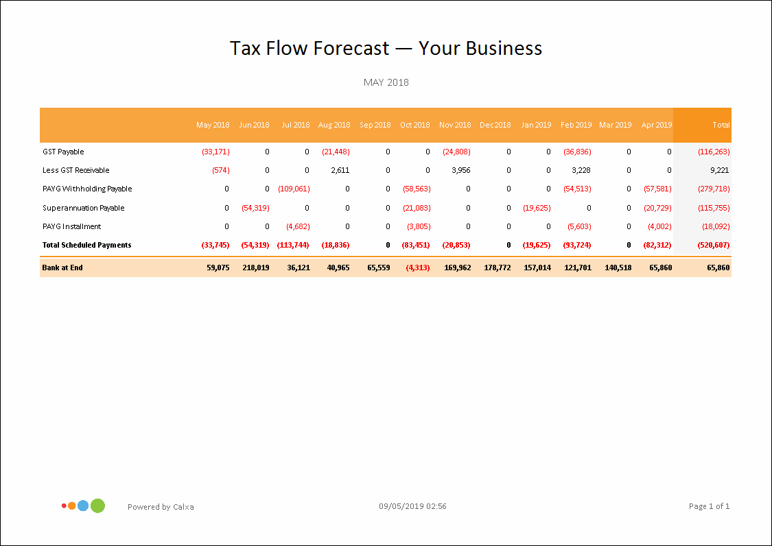 Tax Flow Forecast - Calxa