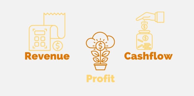 Difference between Revenue, Profit And Cash Flow – Which Is More Important For Your Business