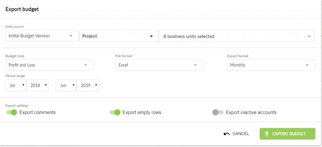 Unit Costing - Budget Export
