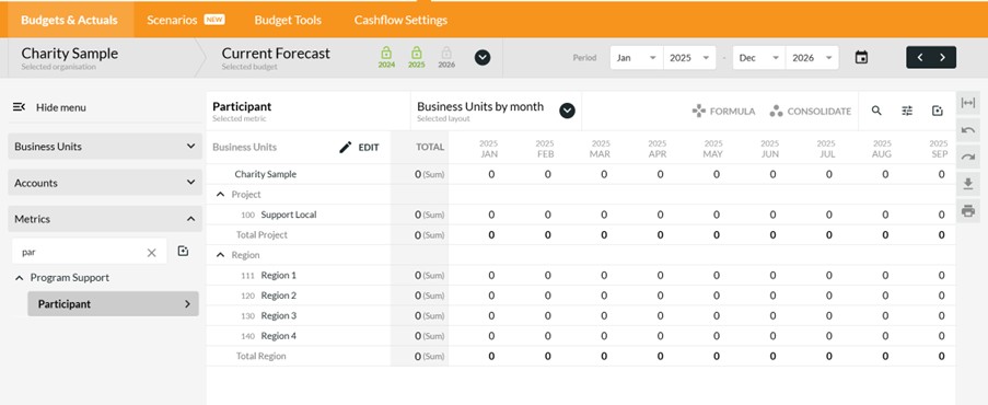 Unit Costing Guide - Metrics by Business Unit