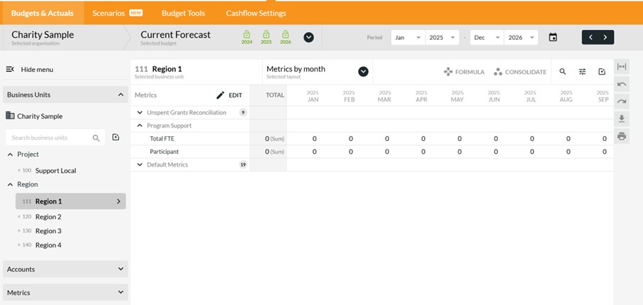 Unit Costing Guide - Metrics by Month