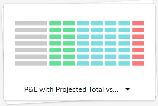 Unit Costing - Report P and L Projected Total Tile