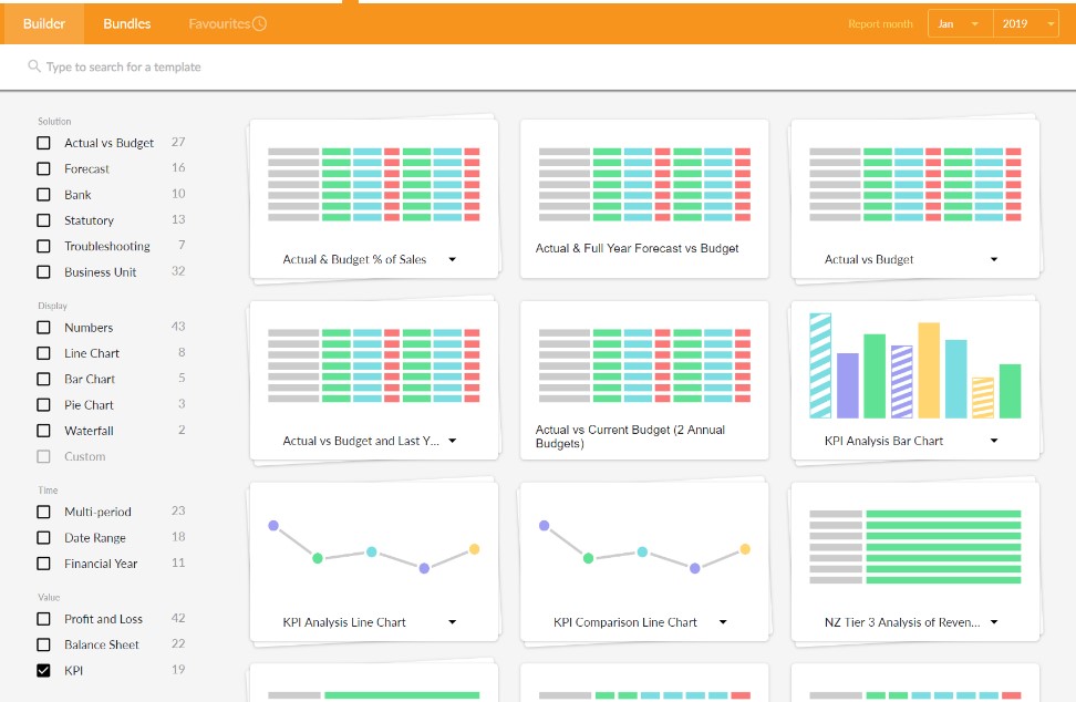 Unit Costing - Select Report Template