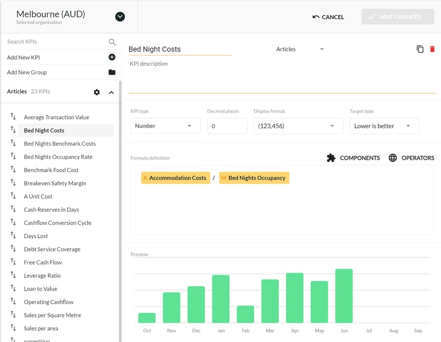 Financial KPIs - Calxa KPI Builder