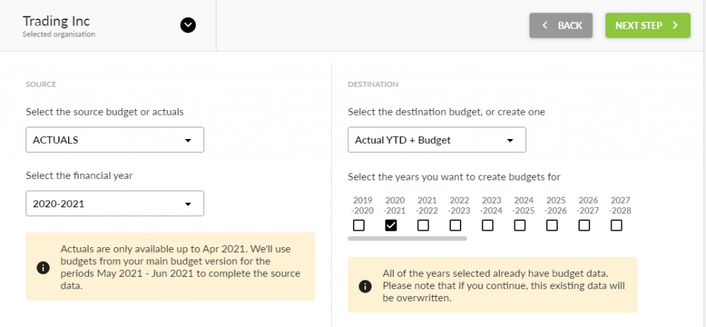 Invoice Factoring Loan 3 Budget Factory