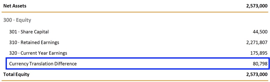 Nailing-Multi-Currency-Reporting-Exchange-Rates-Translation-Differences