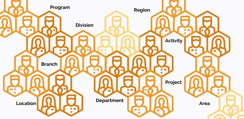 Xero Tracking Categories for Departmental Reporting