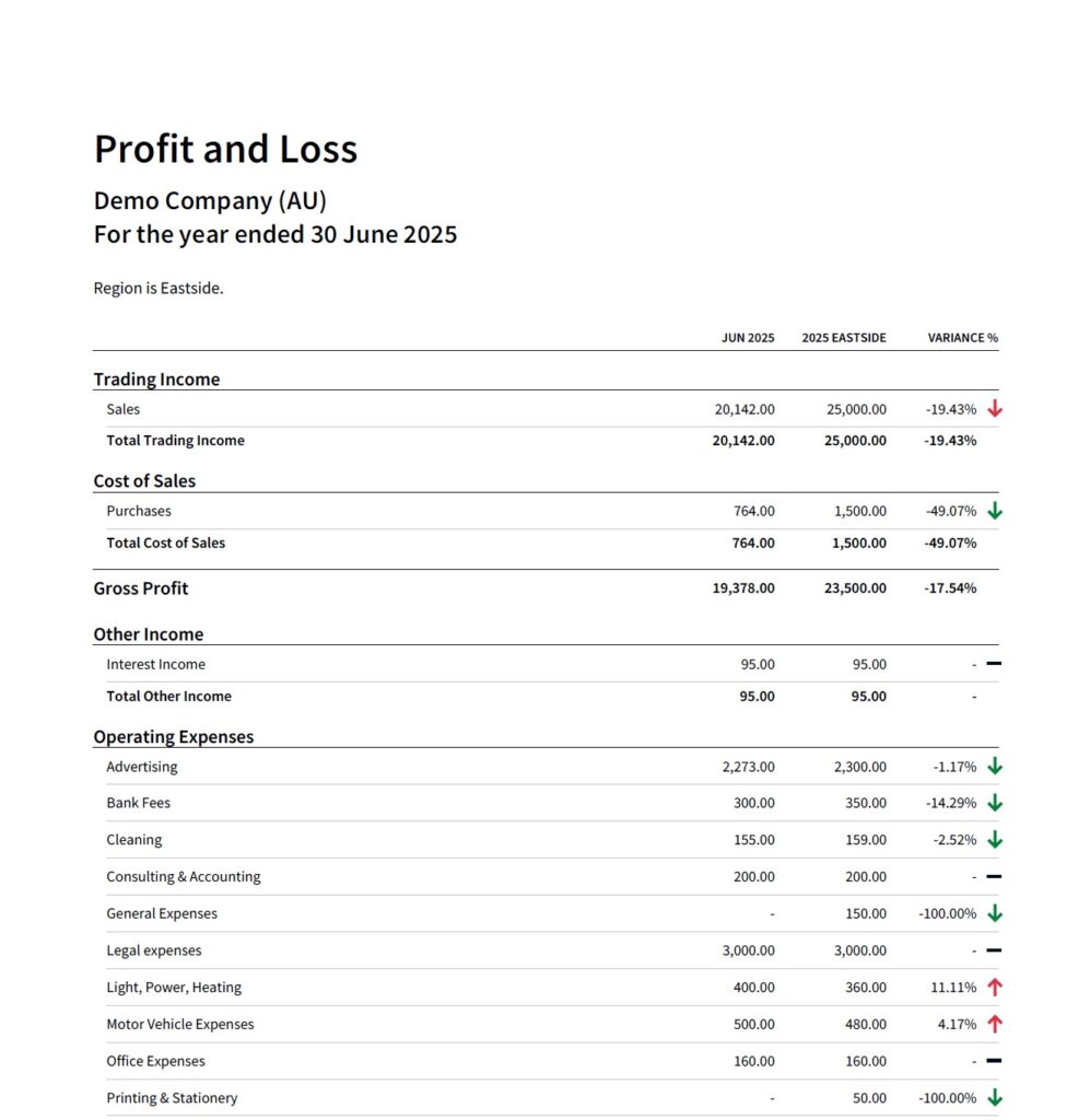 2025 06 Xero Budget Reports - How to Master the Art - Budget vs Variance