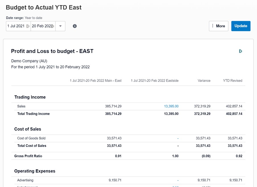 Xero-Budget-Reports-Budget-to-Actual