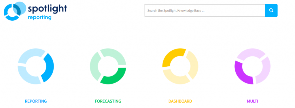 5-Best-Reporting-Tools-Spotlight