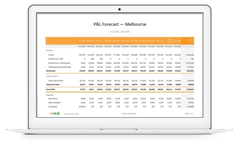 Calxa Budgeting Tool - Print Budget