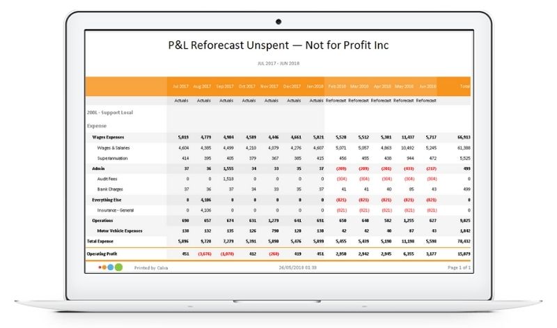 Calxa Budgeting Tool - Reforecast