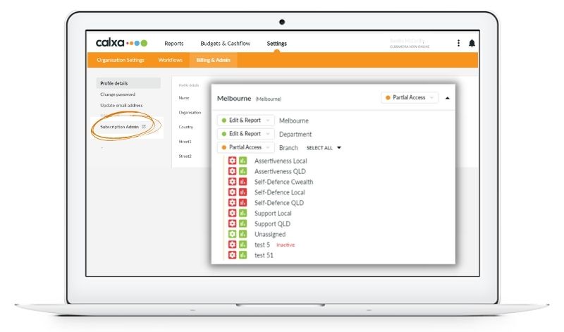 Calxa Budgeting Tool - User Permissions