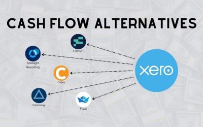Top 5 Xero Cash Flow Alternatives