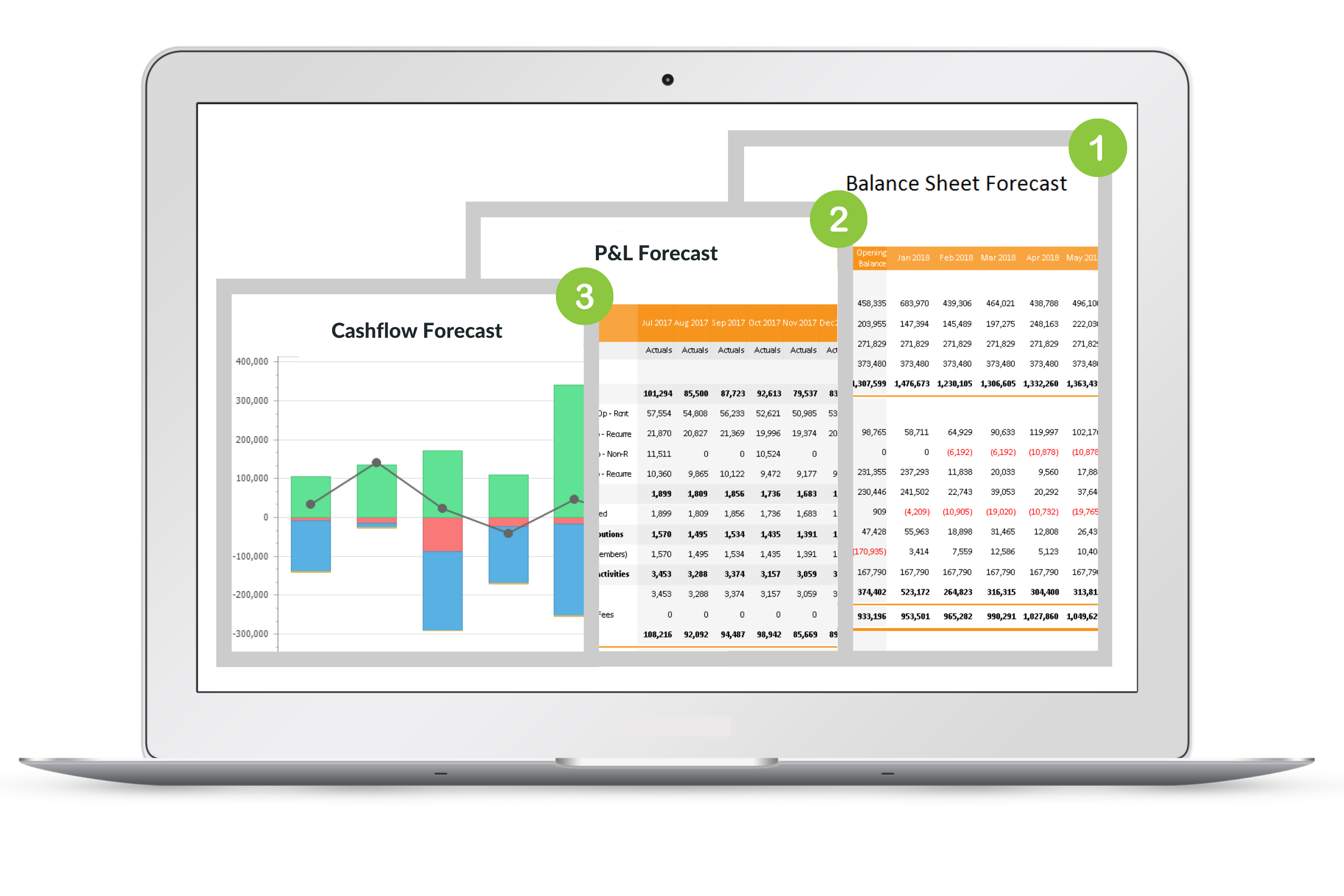 3-Way Forecasts-Calxa Integrated 3-Way Forecast