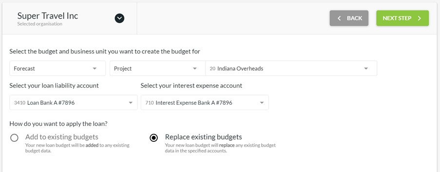 How to Budget for a Business Loan - Liability and Expense Accounts