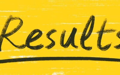 Inputs, Outputs, Outcomes and Impact: A NFP Perspective