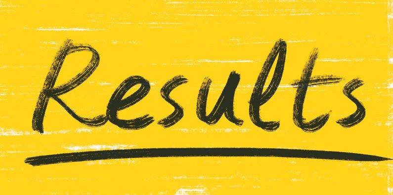 Inputs Outputs Outcomes Impact 2026