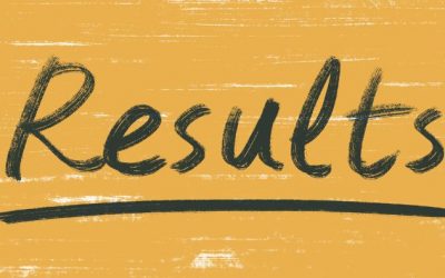 Inputs, Outputs, Outcomes and Impact: A NFP Perspective
