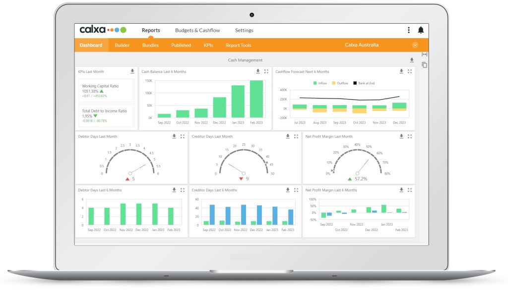 Calxa Dashboard - Cash Management