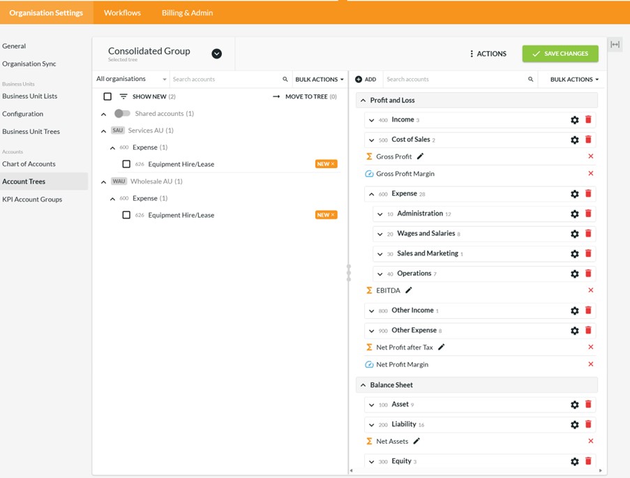 2026 Consolidated Groups A must Calxa Have End of Month Checklist-Account Trees