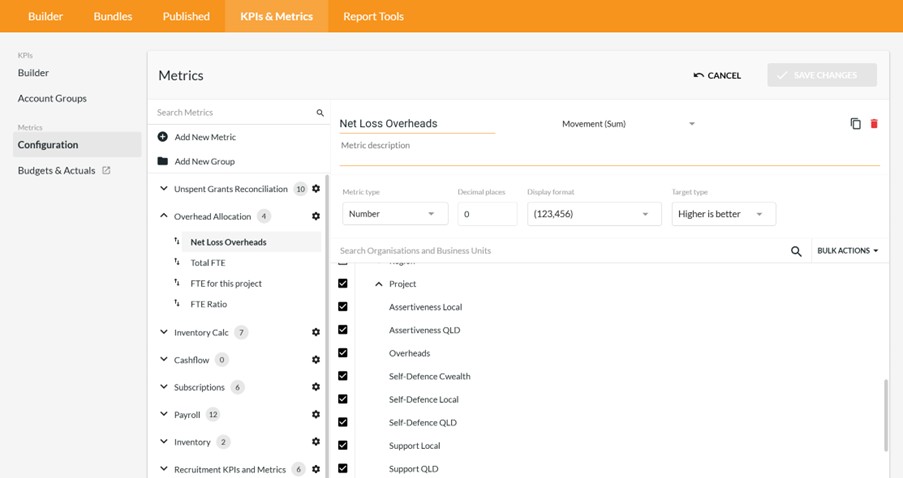 Overhead Costs by Department - Grouping Metrics