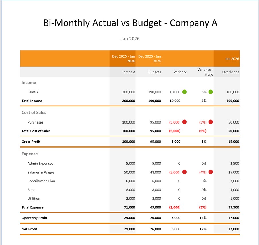 New in Calxa - Dynamic Report Builder - Choose Columns