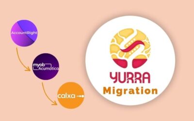 Yurra’s Strategic Migration: From MYOB AccountRight to Acumatica with Calxa Insights
