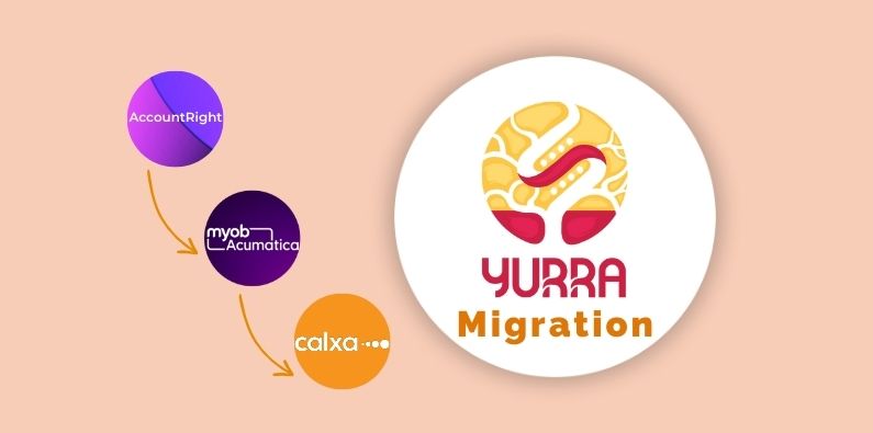 Yurra's Strategic Migration - MYOB AccountRight to Acumatica
